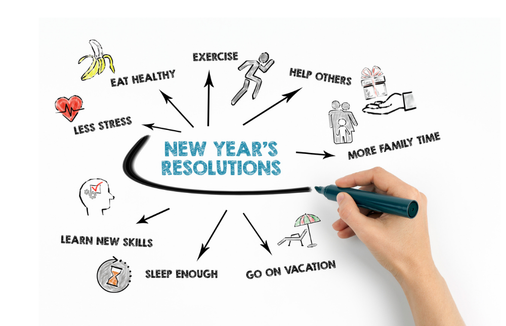 How to Make Next Year Your Best Year: Tips for Keeping Your 2021 Resolutions Image
